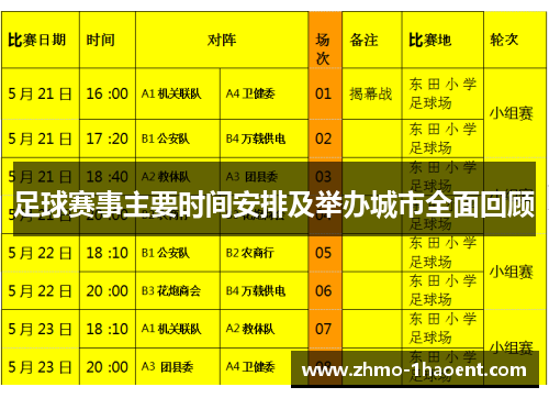 足球赛事主要时间安排及举办城市全面回顾