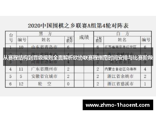 从赛程结构到晋级规则全面解析欧协联赛程指南时间安排与比赛阶段