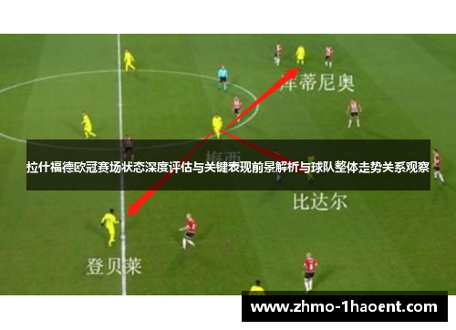拉什福德欧冠赛场状态深度评估与关键表现前景解析与球队整体走势关系观察