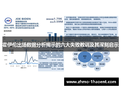 霍伊伦出场数据分析揭示的六大失败教训及其深刻启示