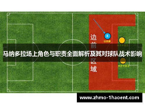 马纳多拉场上角色与职责全面解析及其对球队战术影响